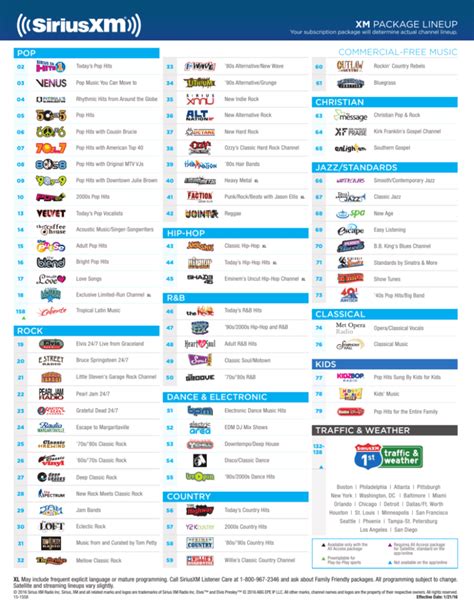 sirius chanel lineup vs sirius xm|siriusxm music showcase channel list.